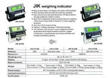 หัวอ่านน้ำหนัก Jadever JIK